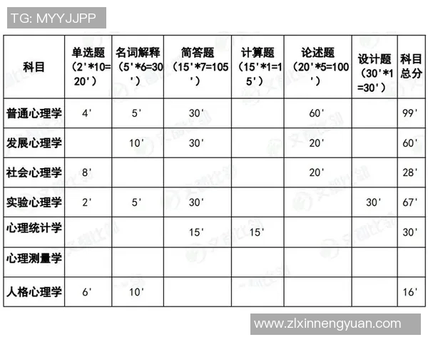 南京羽毛球队在大满贯赛事中的心理素质表现分析与点评