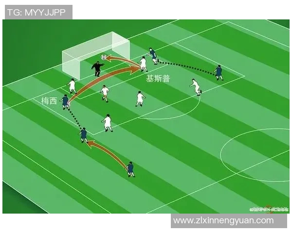 如何通过视频学习模仿足球明星的技巧与动作提升自己的踢球水平