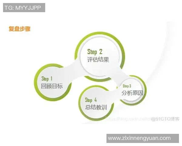 广州乒乓球队与深圳乒乓球队赛后复盘分析及经验总结 广州乒乓球队与深圳乒乓球队赛后复盘分析及经验总结