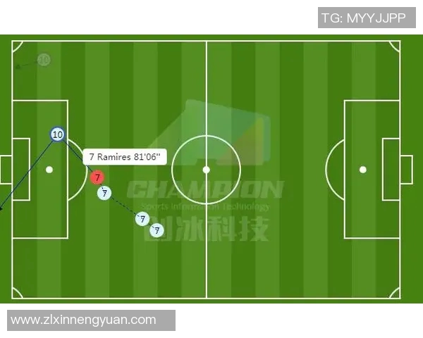 武汉足球队与成都足球队赛后复盘分析及经验总结