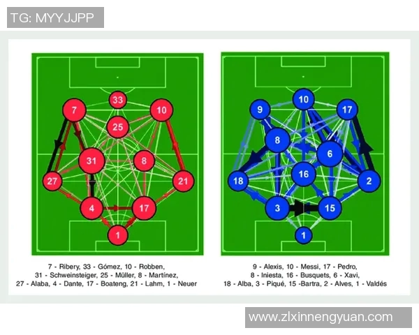 深入解析成都足球队战术表现与数据分析的关联性与影响因素