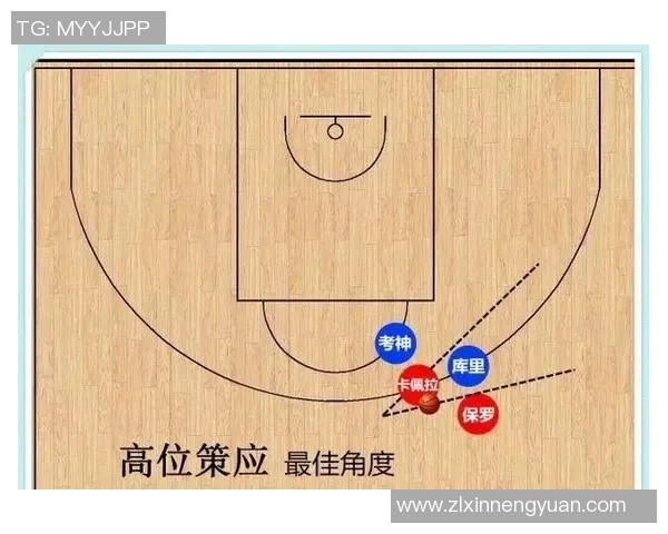 成都篮球队区域防守解析：战术深度与球员协作的完美结合