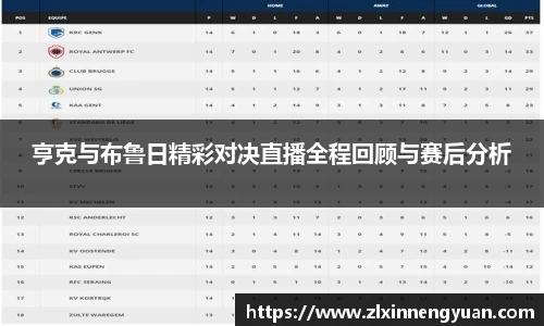 亨克与布鲁日精彩对决直播全程回顾与赛后分析