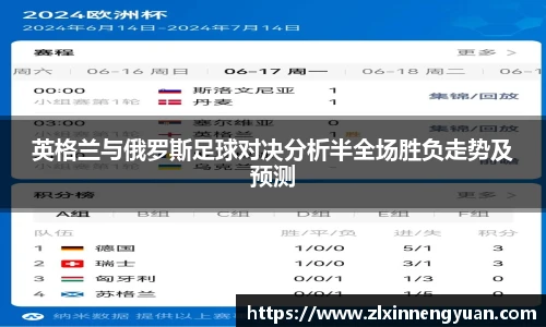 英格兰与俄罗斯足球对决分析半全场胜负走势及预测